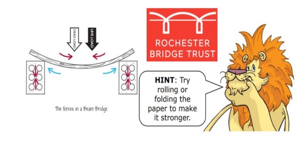 The Paper Beam Bridge Challenge